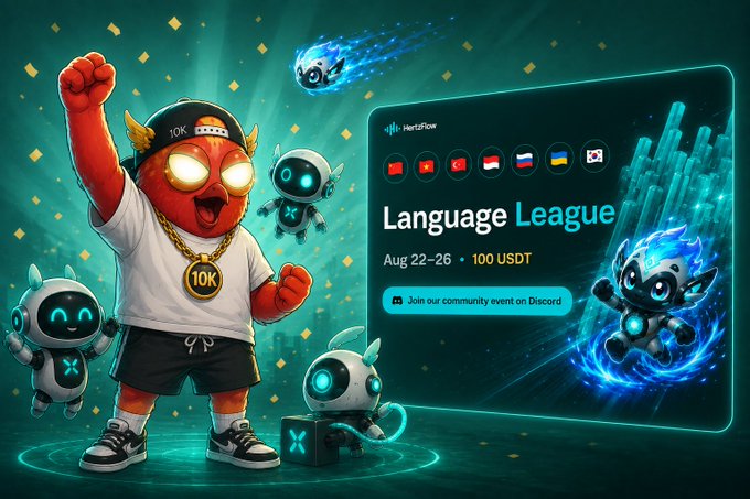A colorful promotional graphic for 'Language League' event on HertzFlow, dated Aug 22-26 with a 100 USDT prize, featuring a red character and small robots.