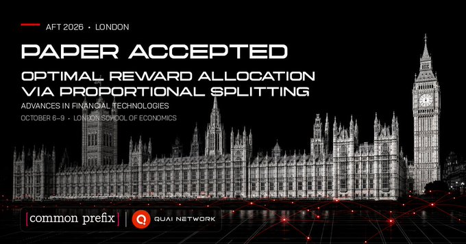 A celebratory graphic announcing a paper titled "Optimal Reward Allocation via Proportional Splitting" has been accepted at AFT 2026 (Advances in Financial Technologies) in London, October 6-9 at the London School of Economics, presented by Common Prefix and Quai Network. The image features the iconic Houses of Parliament and Big Ben at night, with the Quai Network logo prominently displayed, visually connecting the academic acceptance to the post's discussion of Quai's workshare-based mining pool innovation.