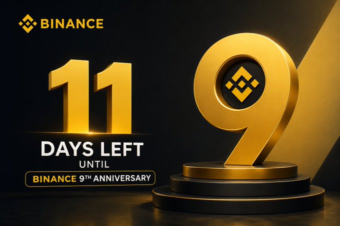 A sleek black and gold promotional graphic for Binance displays a large 3D "11" and "9" alongside the Binance logo, with text reading "DAYS LEFT UNTIL BINANCE 9TH ANNIVERSARY," perfectly matching the post's countdown excitement to celebrate Binance's 9-year milestone.