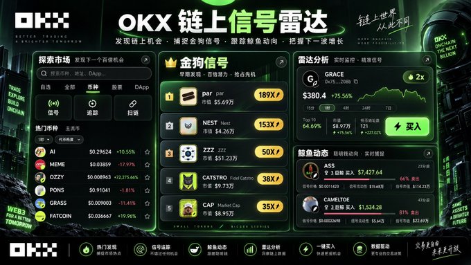 A dark-themed cryptocurrency trading dashboard for OKX displaying market data, signals, and trending tokens like AI, MEME, and PONS.