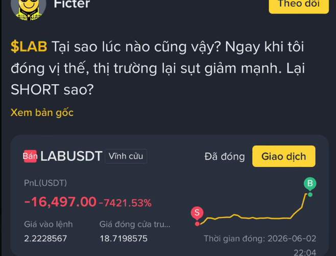 The image shows a screenshot of an online chat conversation that displays information about a cryptocurrency. One person, a user named "theo", has sent a message to another user, "FICTOR," asking if they have short sale interest in LAB, which is an internet trading platform. The text includes the phrases "Short sale" and "Lab." The screenshot also shows that the transaction was $16,437.79, which indicates a recent trade has taken place. The conversation takes place at the beginning of the 20th century, as indicated by certain words in the message such as "20 âng bìn thì nó mình" and "18u là bay luôn." It also states that the price is now $14.75 for a one-timing coin called the Sucko.