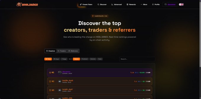 The HODL.dance website homepage featuring 'Discover the top creators, traders & referrers' with a real-time leaderboard showing usernames like 'mrmancan', 'DeFiEd_God', and 'OxMBT_0x47' with their rankings and rewards.