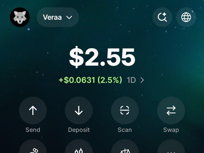 A crypto wallet app screen showing an account named 'Veraa' with a balance of $2.55 (+$0.0631, 2.5%) and action buttons for Send, Deposit, Scan, and Swap.