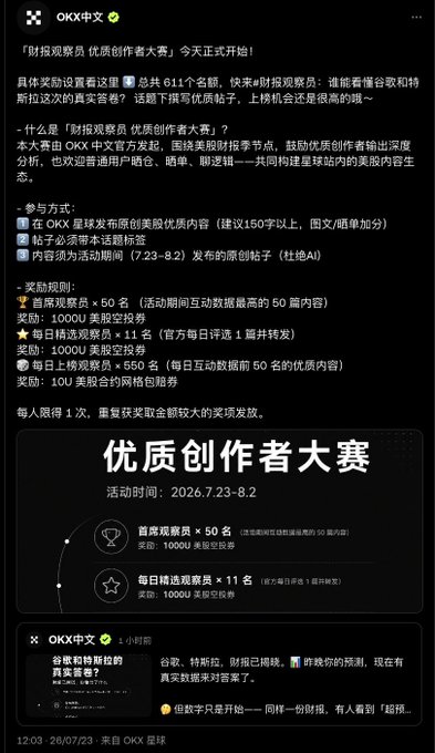 OKX Chinese announcement for a 'Quality Creator Contest' (优质创作者大赛) running from 2026.7.23-8.2, offering rewards including 1000U for top 50 first-time observers and 11 daily selection winners, with 611 total spots available.