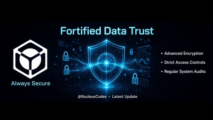 A promotional graphic titled "Fortified Data Trust" featuring a shield icon and a futuristic shield hologram, listing features like "Advanced Encryption," "Strict Access Controls," and "Regular System Audits," with the handle "@NucleusCodes."