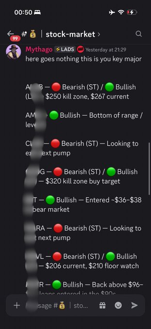 A Discord screenshot showing user Mythago posting stock market analysis in the #stock-market channel, featuring bearish/bullish signals with colored dots and key zones for tickers like $250 kill zone/$267 current, $320 buy target, and entries ranging $36-$38. The post highlights Mythago joining the Mad Lads community, showcasing the shared trading insights typical of the squad.