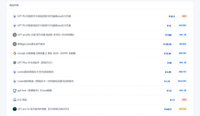 The image shows a product list (商品列表) featuring AI subscription services like GPT PLUS, GPT Pro, Google Cloud邮箱, GPT Plus月卡, Codex, and GPT pro 5x, priced from ¥1.6 to ¥1299.95. It visually illustrates the context of the post by displaying various recharge and account options available for these services, highlighting the multiple expensive and complicated alternatives mentioned in the discussion.