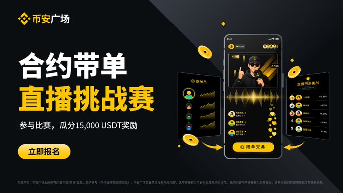 Binance Square promotion advertising a contract livestream trading challenge with 15,000 USDT in rewards, featuring the headline "合约带单 直播挑战赛" (Contract Signal Trading Livestream Challenge) and a "立即报名" (Sign Up Now) button alongside a mockup of the livestream interface with a 1.5x reward multiplier.