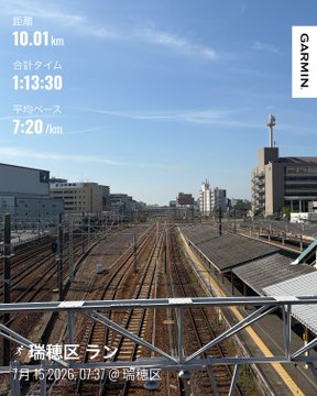 A Garmin fitness activity screenshot showing a run in '瑞穂区 ラン' on '1月15, 2026' with a distance of '10.01km', time '1:13:30', and pace '7:20/km', featuring a view of train tracks.