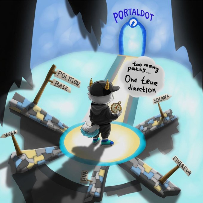 A digital illustration shows a unicorn character in a hoodie standing at a crossroads with bridges labeled 'POLYGON BASE', 'WEB3', 'BNB', 'SOLANA', and 'ETHEREUM', holding a compass with a thought bubble saying 'too many paths... One true direction' toward a glowing 'PORTALDOT 2' portal.