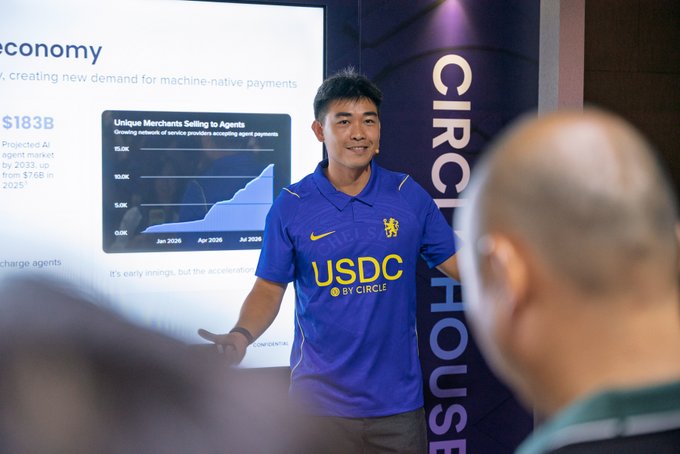 A presenter wearing a blue "USDC BY CIRCLE" jersey presents in front of a slide displaying "economy", "$183B Projected AI agent market by 2033, up from $768B in 2025", and a graph titled "Unique Merchants Selling to Agents", with the "CIRCLE HOUSE" logo visible in the background—aligning with the post about Circle's TOKEN2049 Singapore event showcasing Arc, USDC, and onchain finance developments.