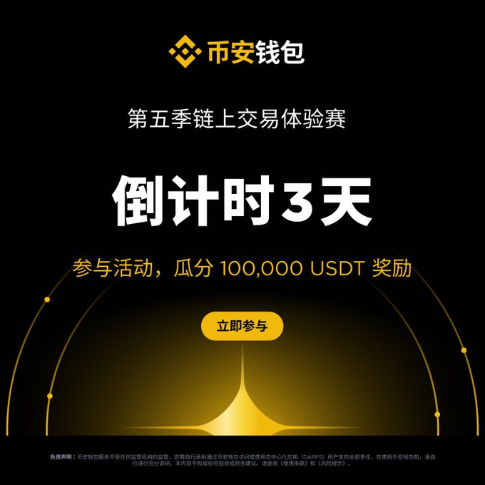 Binance Wallet promotional graphic for the Fifth Season On-Chain Trading Experience Race, displaying "倒计时3天" (3 Days Left) with 100,000 USDT in rewards, matching the post's announcement that the competition is ending soon with a final 3-day countdown to qualify for the prize pool.