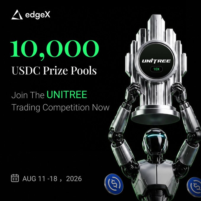 A promotional graphic for edgeX announces a "10,000 USDC Prize Pools" trading competition for the newly listed $UNITREE token, featuring a humanoid robot holding a large UNITREE-branded coin. The campaign runs from "AUG 11-18, 2026," inviting users to join the UNITREE trading competition on edgeX V2 perpetuals.
