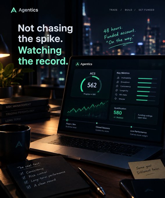 An advertisement for Agentics with the headline "Not chasing the spike. Watching the record." showing a laptop displaying trading metrics including ACS 562 against a city skyline at night.