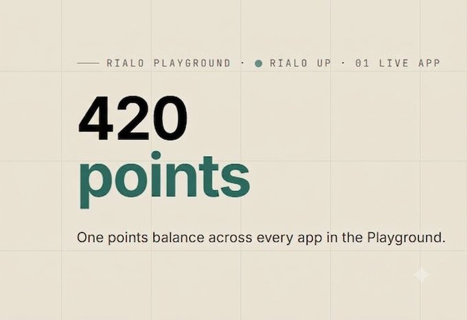 A graphic announcing 'RIALO PLAYGROUND · RIALO UP · 01 LIVE APP' with large text reading '420 points' and the subtitle 'One points balance across every app in the Playground.'