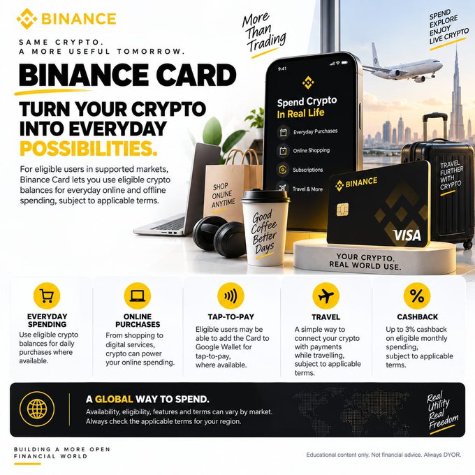 The image is a promotional graphic for the Binance Card, highlighting its tagline "More Than Trading" and "Spend, Explore, Enjoy, Live Crypto," with a Visa card displayed alongside a phone showing spending options like Everyday Purchases, Online Shopping, Subscriptions, and Travel. It connects to the post by illustrating how Binance Card transforms crypto from a chart-tracked asset into a practical, real-world spending tool for daily purchases, online shopping, tap-to-pay, travel, and up to 3% cashback.