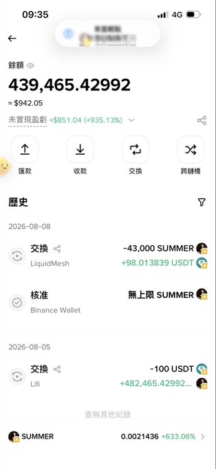 A mobile screenshot of a cryptocurrency wallet or trading app showing a balance of 439,465.42992 (~$942.05) with a 935.13% gain, displaying recent transaction history including 'LiquidMesh' and 'Binance Wallet' interactions.