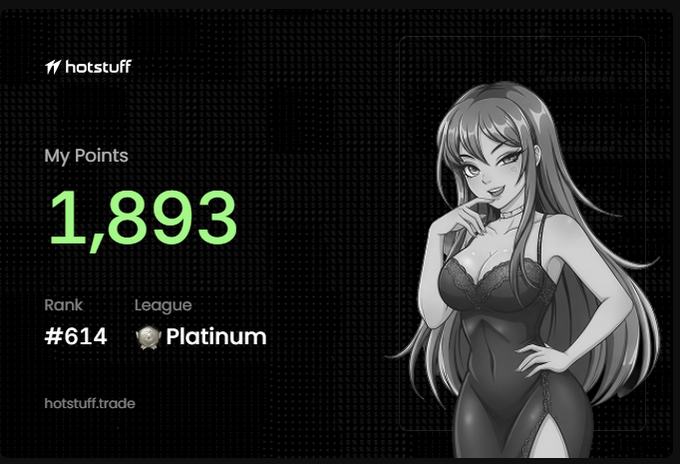 The image shows a scoreboard for an anime game with a woman character as the main focus. The scoreboard displays the player's points and rank, indicating that they have achieved a high score or are in a competitive league. The player has won 1,893 points so far, which is a significant accomplishment. The scoreboard also mentions that the player has come in with one focus: finding the best funding rates and park OI (Open Intelligence) there was a week ago. This suggests that the player is actively seeking out information about the game's progress or other players' strategies to improve their performance.