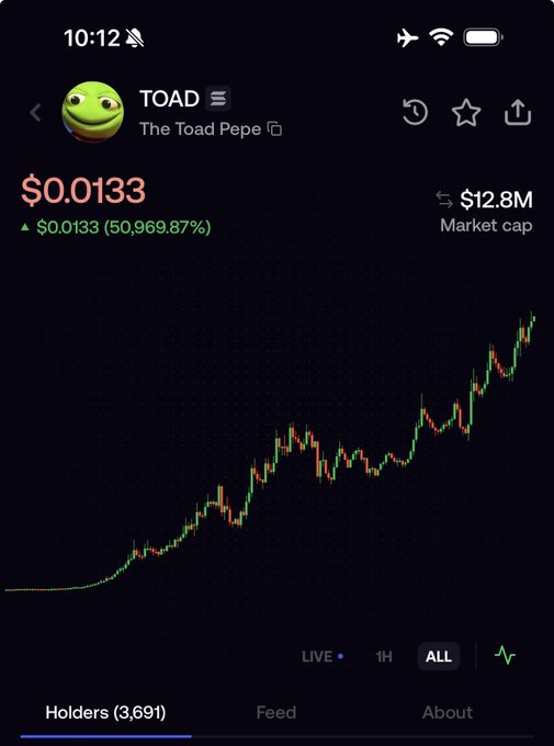 A mobile trading app displays "TOAD" (The Toad Pepe) at $0.0133 with a market cap of $12.8M, showing a dramatic upward price chart selected on the "ALL" timeframe—visually reinforcing the post's excitement about waking up to a 10M gain and anticipating continued FOMO-driven momentum.