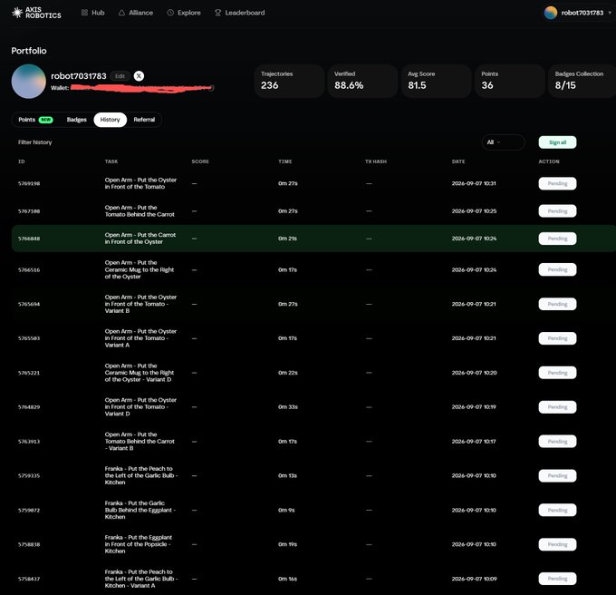 A dashboard for 'AXIS ROBOTICS' showing a user profile for 'robot7031783' with 236 trajectories, 88.6% verified, 81.5 average score, and a history of robotics tasks like 'Open Arm - Put the Oyster in Front of the Tomato'.