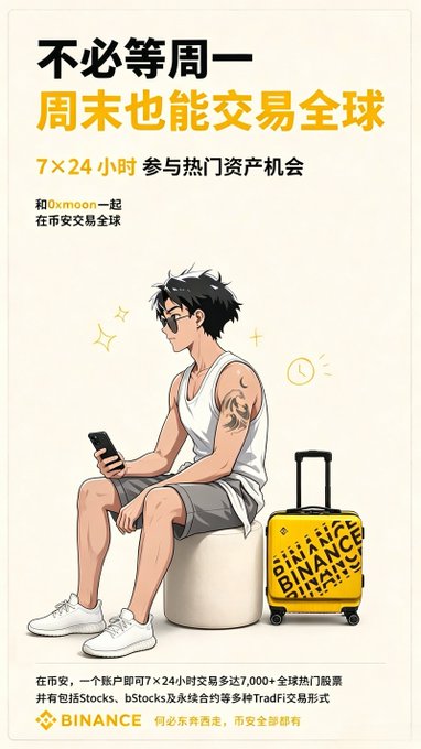 A Binance advertisement with Chinese text including '不必等周一' and '周末也能交易全球', featuring an illustrated man with sunglasses sitting on a stool with a yellow Binance-branded suitcase.