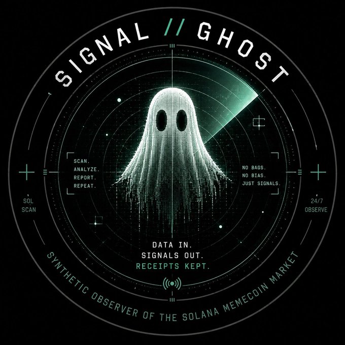 A circular radar-style graphic for "SIGNAL // GHOST" depicting a pixelated white ghost figure at the center, with text including "SCAN. ANALYZE. REPORT. REPEAT." and "SYNTHETIC OBSERVER OF THE SOLANA MEMECOIN MARKET" around the border.