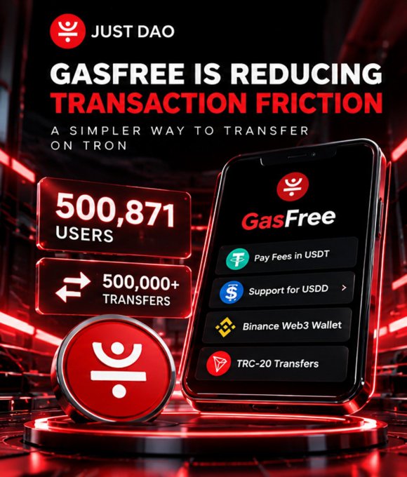 A promotional graphic for 'JUST DAO' featuring the text 'GASFREE IS REDUCING TRANSACTION FRICTION: A SIMPLER WAY TO TRANSFER ON TRON' alongside statistics of '500,871 USERS' and '500,000+ TRANSFERS', with a smartphone displaying features like 'Pay Fees in USDT' and 'TRC-20 Transfers'.