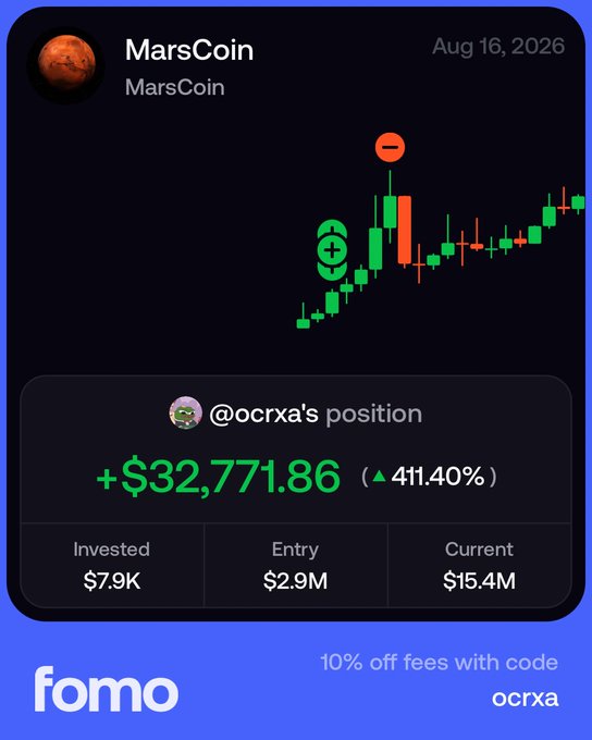 A "fomo" trading app share card for MarsCoin dated Aug 16, 2026, shows @ocrxa's position with a +$32,771.86 gain (411.40% return), having invested $7.9K at a $2.9M entry market cap now valued at $15.4M—fueling the poster's promise to return at $300K PnL.