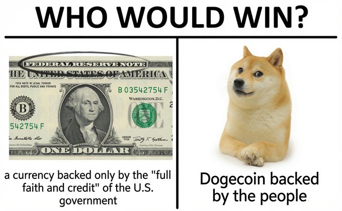 A "Who Would Win?" meme comparing a US one dollar bill ("a currency backed only by the 'full faith and credit' of the U.S. government") against a Shiba Inu dog representing Dogecoin ("backed by the people"). The image visually supports the post's argument that Dogecoin's transparent, fixed issuance (~5B new coins/year) is more predictable and community-driven than the opaque, politically-controlled expansion of USD.