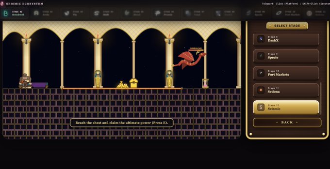 A screenshot from the Seismic Ecosystem game shows a pixel-art stage titled "Stage 6: Seismic," where a red dragon-like character navigates a vaulted underground chamber with columns and a treasure chest, accompanied by the prompt "Reach the chest and claim the ultimate power (Press )." The right panel displays a stage selection menu featuring DashX, Apostle, Port Markets, and Sedom, illustrating the "Golem of the Seismic" gameplay concept mentioned in the post.