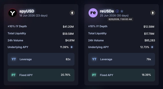 xtrading.com's trading dashboard displays two cryptocurrency price tables, with the top table showing Bitcoin prices and the bottom table showing Ethereum prices.