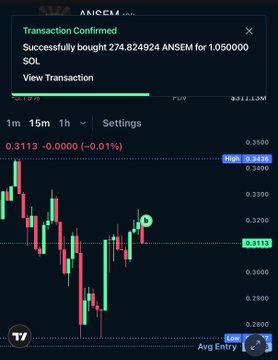 A dark-themed trading chart displays a transaction confirmation popup at the top showing "Successfully bought 274.824924 ANSEM for 1.050000 SOL," with candlestick price data below showing ANSOM trading at $0.3113. The image illustrates the post's claim about accumulating $ANSEM via BullpenFi swaps, providing visual proof of the buy order executed on the platform.