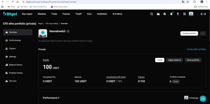 A Bitget crypto exchange interface showing a 'CFD elite portfolio' page for user 'Hannahweb3' with an equity of 100 USDT, balance of 100 USDT, unrealized PnL of 0 USDT, unrealized profit share of 0 USDT (10%), and 0 copiers out of 100.