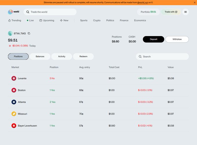 A screenshot of the World app prediction market interface showing a portfolio of $9.51 with positions on 'Levante,' 'Boston,' 'Atlanta,' 'Missouri,' and 'Bayer Leverkusen.'