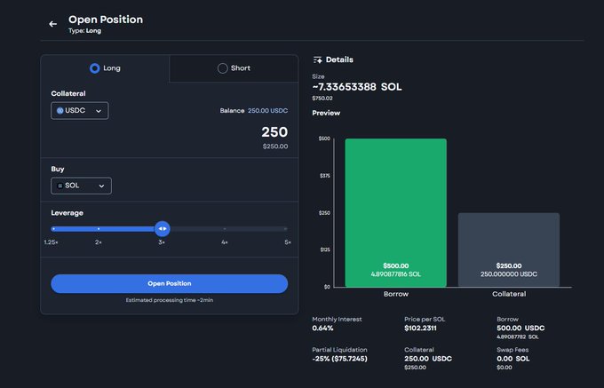 A cryptocurrency trading interface showing an 'Open Position' long trade for SOL using USDC collateral, with 3x leverage and a bar chart preview.