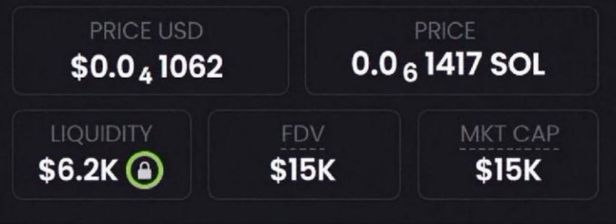 The image shows a cryptocurrency token statistics panel displaying a price of $0.041062 USD (0.0₆1417 SOL), liquidity of $6.2K (locked, indicated by the green padlock icon), and both FDV and market cap at $15K. This aligns with the accompanying post, which highlights the token's undervalued $15K market cap as a key selling point, pitching it as the next potential multi-million dollar runner after early calls on tokens like $CASHCAT, $CATE, $ANSEM, and $PAID.