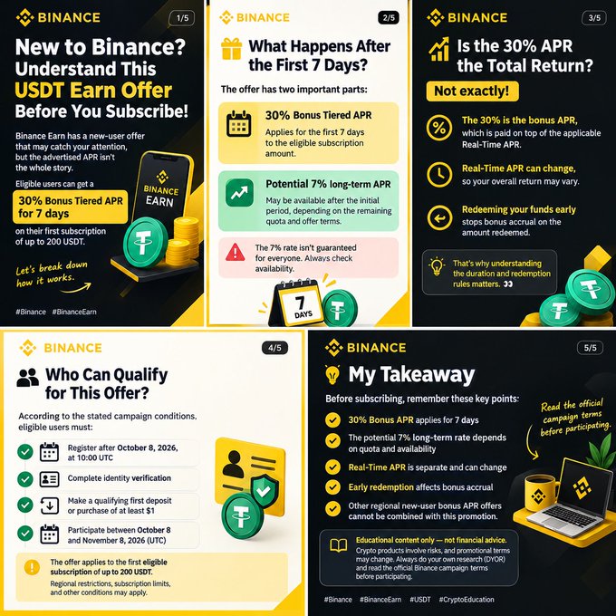 A multi-slide Binance educational graphic explaining a new USDT Earn offer, detailing the 30% bonus APR for the first 7 days, eligibility requirements (register after October 8, 2026), and key takeaways for users.
