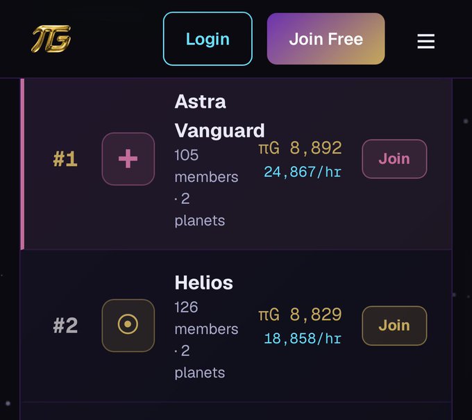 The image features a screen with two rows, both displaying data related to Astra Vanguard. The top row shows numbers indicating the number of planet members participating in the game, while the bottom row displays information about the planets they are playing against. In addition to this content, there is text suggesting that the players are attempting to join forces or compete for control over the galaxy through the Astra Vanguard game.