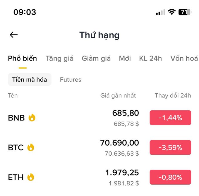 In this image, there's an infographic that shows a table with various amounts of money represented by different colored blocks such as $6.9 million, $7.69 million, and $8.9 million. The table also has a list of three types of cryptocurrencies like Bitcoin, Ethereum, and BNB in the top row. Below this table, there's text written in two languages that translates to "The future is bright".