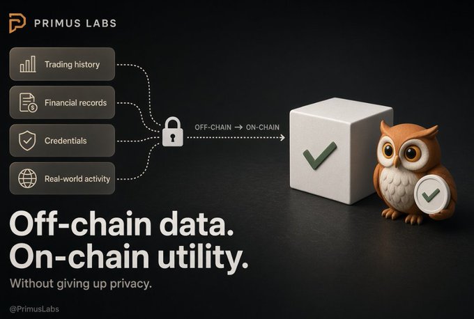 A Primus Labs promotional graphic titled 'Off-chain data. On-chain utility.' showing data categories being secured via a lock icon into on-chain verification, represented by an owl mascot.