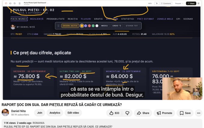 Screenshot of a YouTube video by Daniel Niță about PULSUL PIETEI, showing a financial dashboard with Romanian text and price predictions for Bitcoin and gold.