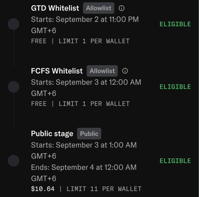 A screenshot displaying a token sale timeline with three stages: 'GTD Whitelist' (September 2, 11:00 PM GMT+6, FREE), 'FCFS Whitelist' (September 3, 12:00 AM GMT+6, FREE), and 'Public stage' (September 3, 1:00 AM to September 4, 12:00 AM GMT+6, $10.64), all marked as 'ELIGIBLE'.