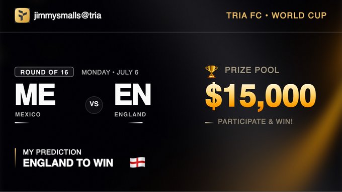 A sports prediction interface from jimmysmalls@tria for TRIA FC World Cup Round of 16 match Mexico vs England on Monday July 6, with a $15,000 prize pool and the user's prediction showing "ENGLAND TO WIN" with an England flag.