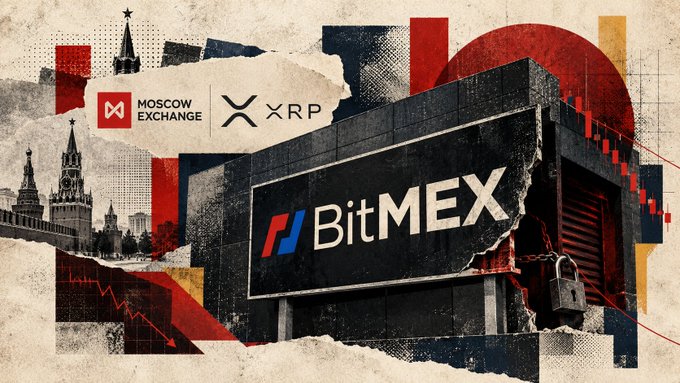 A collage-style graphic featuring logos for Moscow Exchange, XRP, and BitMEX alongside imagery of the Kremlin, with a padlock and descending red bar charts suggesting financial disruption.
