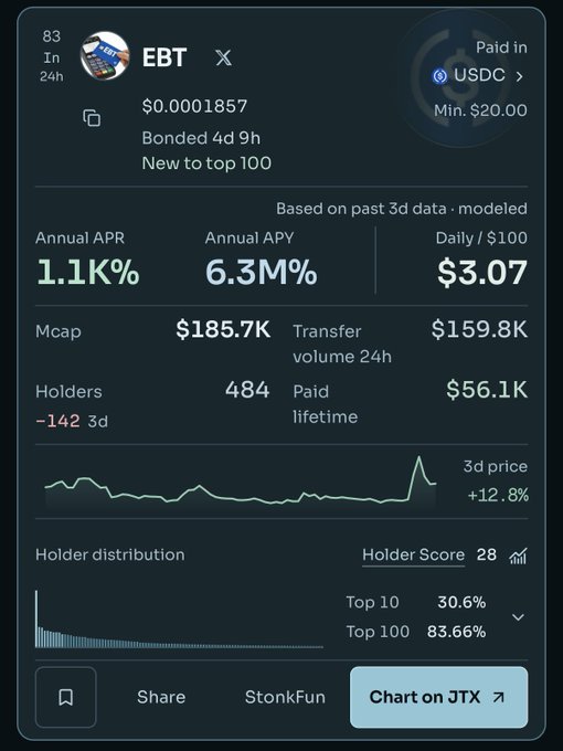 A crypto analytics screen for the token 'EBT' showing $0.0001857, an Annual APR of 1.1K%, APY of 6.3M%, Mcap of $185.7K, and 484 holders.