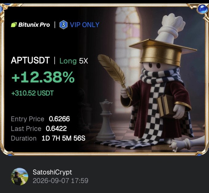 A Bitunix Pro trading screenshot showing a VIP ONLY APTUSDT Long 5X position with +12.38% profit (+310.52 USDT), entry price 0.6266, last price 0.6422, duration 1D 7H 5M 56S, posted by SatoshiCrypt on 2026-09-07.