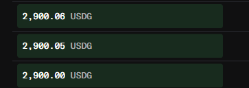 The image shows three identical transactions of 2,900 USDG on what appears to be OpenSea, illustrating the repetitive bot activity the user is frustrated about. The near-identical amounts highlight the automated, algorithmic nature of these competing bids driving up NFT prices.