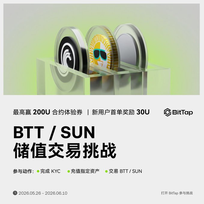 The image features a poster for a cryptocurrency trading challenge called "BTT / SUN Deposit Trading Challenge". The challenge is currently live and has already attracted several participants who have completed their tasks. The poster includes details about the challenge, such as the maximum deposit amount of 30 U.S. Dollars (U.S. dollar) and the supported trading pairs: BTT/USDT and SON/USDT. The post also mentions that new users can claim a contract experience voucher for completing the challenge.