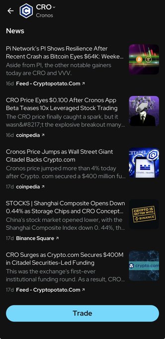 A mobile cryptocurrency news app screen showing CRO (Cronos) news articles from sources like Coinpedia and Binance Square, with headlines about Pi Network, Cronos price targets, and a $400M funding round.