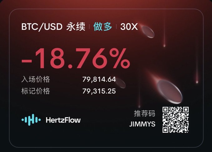 A financial trading graphic on a red background showing 'BTC/USD 永续 做多 30X' with a loss of -18.76%, entry price 79,814.64, mark price 79,315.25, branded 'HertzFlow' with a JIMMYS referral code and QR code.